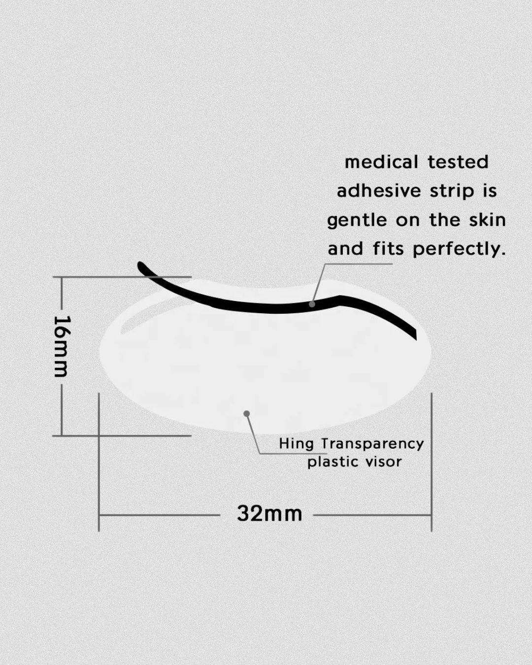 THE DISPOSABLE FACE SHIELD - PROTECTOR FACIAL